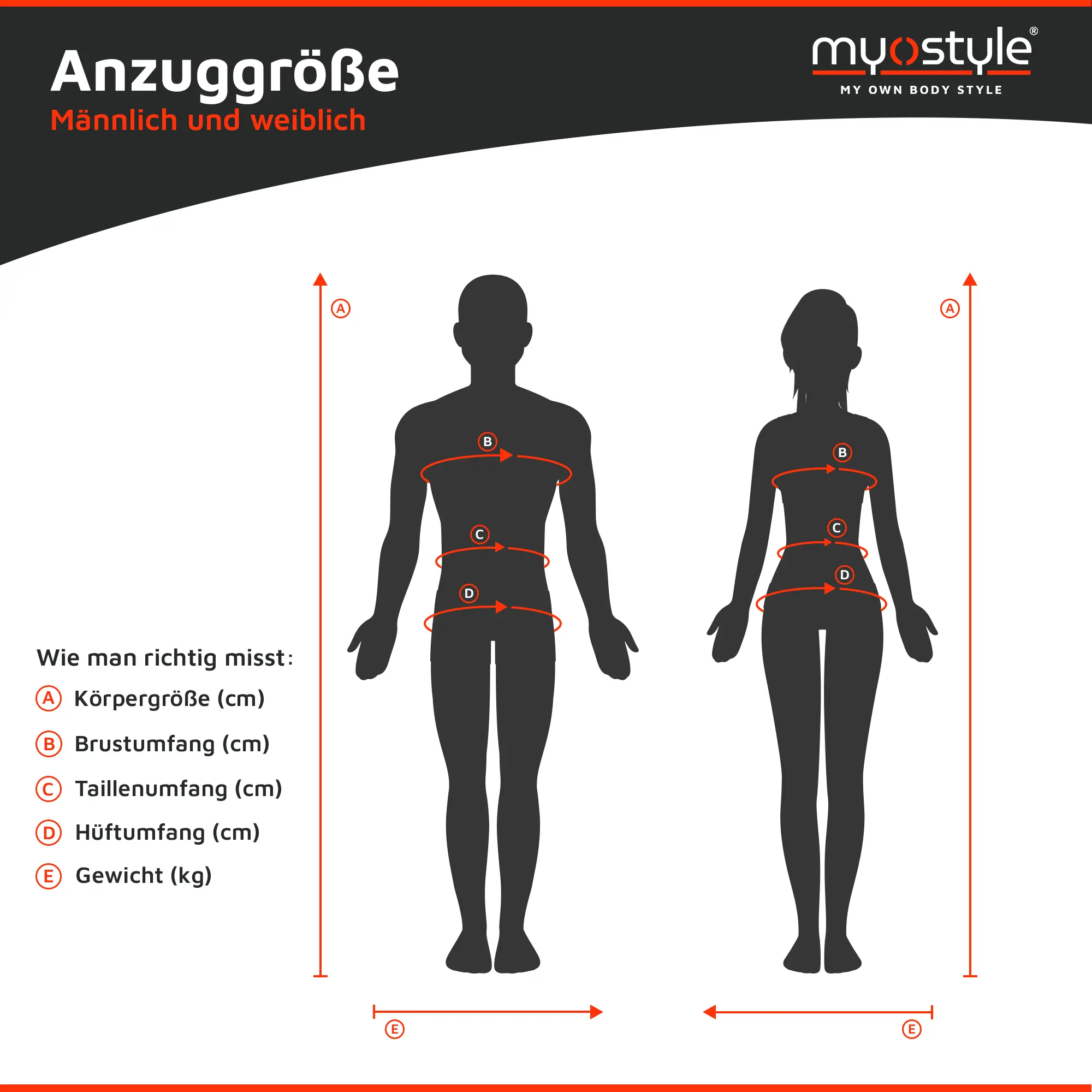 NEU! Kabelloses Komplett-EMS-Trainingsset für Paare