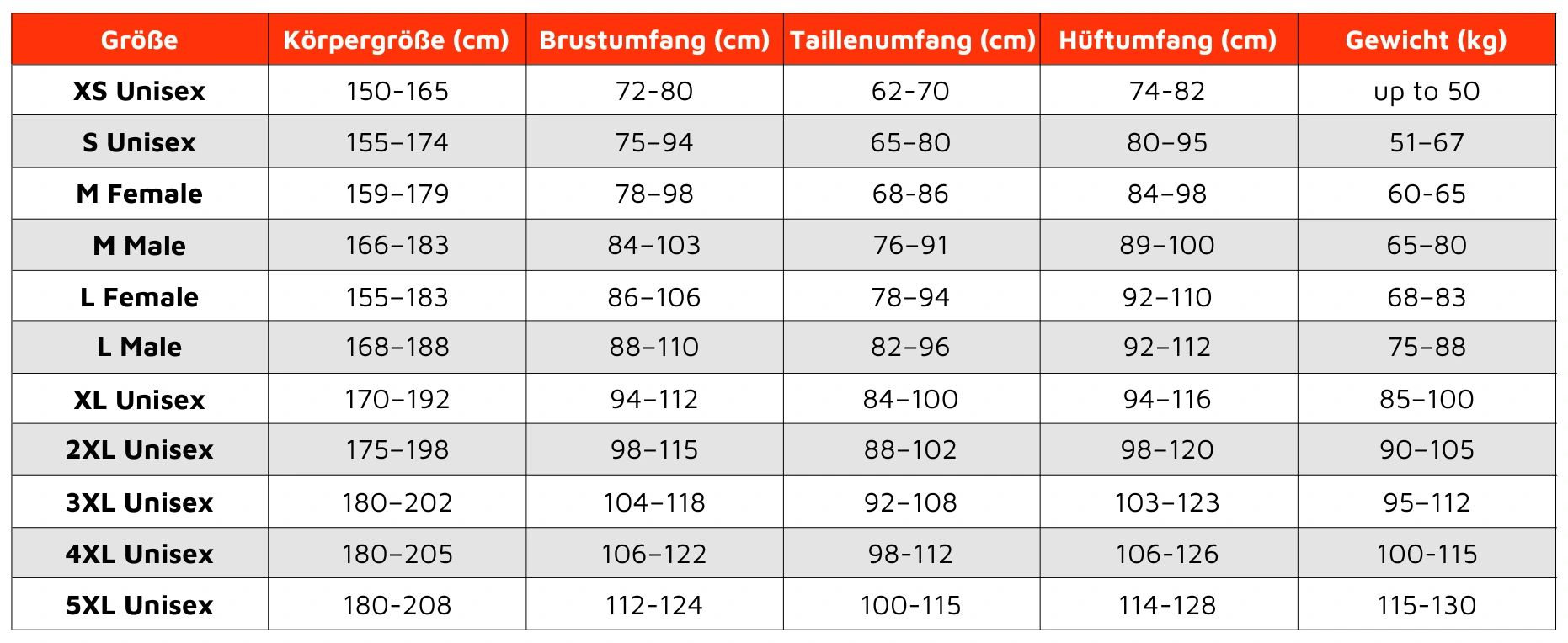 EMS myostyle Smart-Anzug (ohne Gerät)