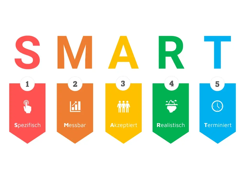 Smart Fitness Meaning DE.webp?ts=1746542208