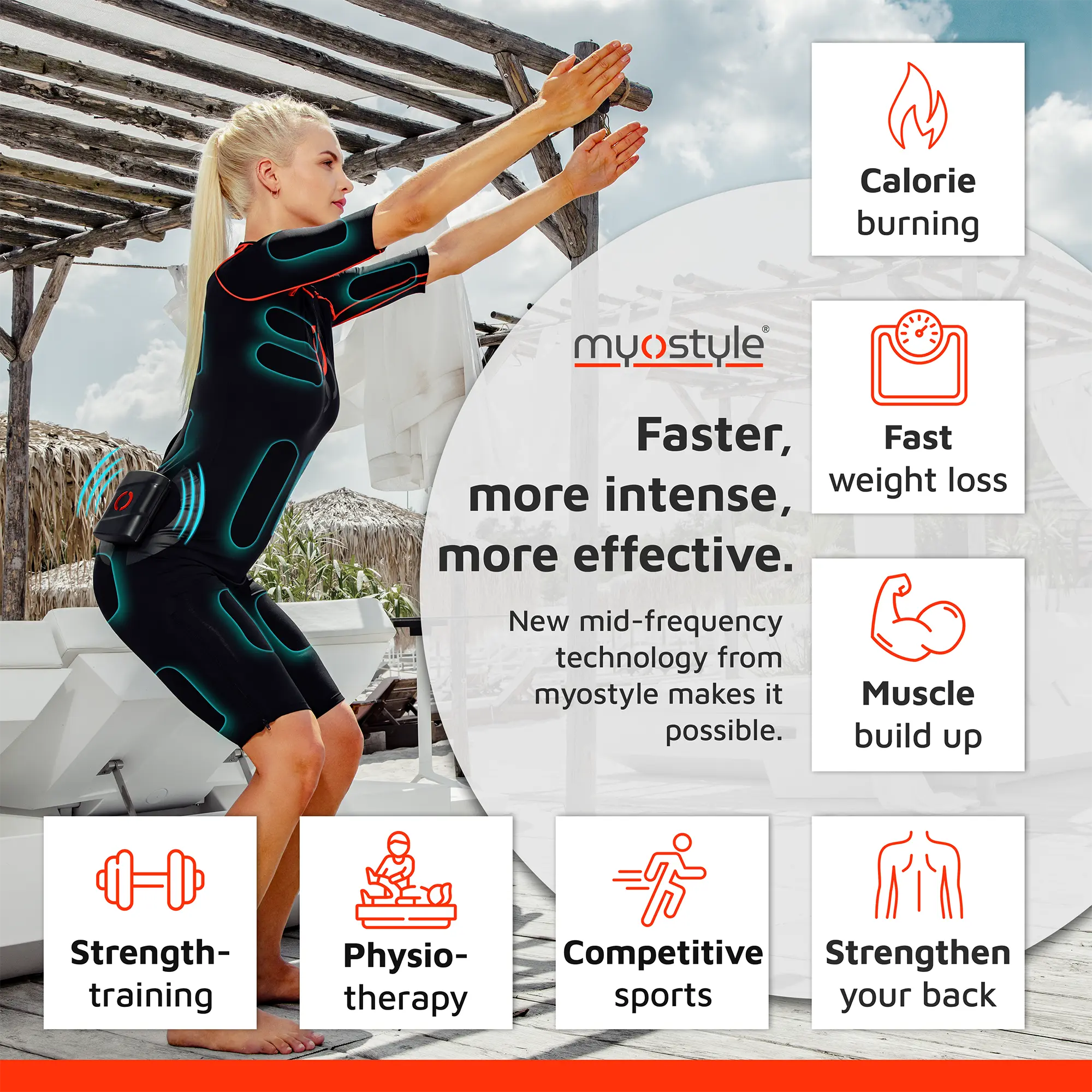 A woman wearing a myostyle wireless ems training system while doing exercise outdoors. It also shows the different benefits of ems training.